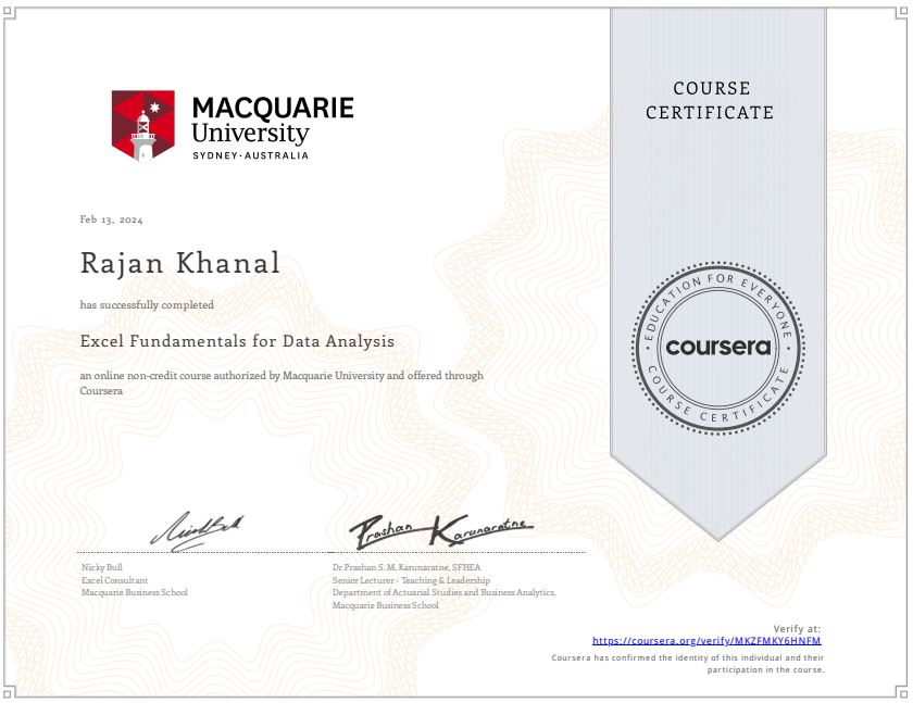 Personal Portfolio Images